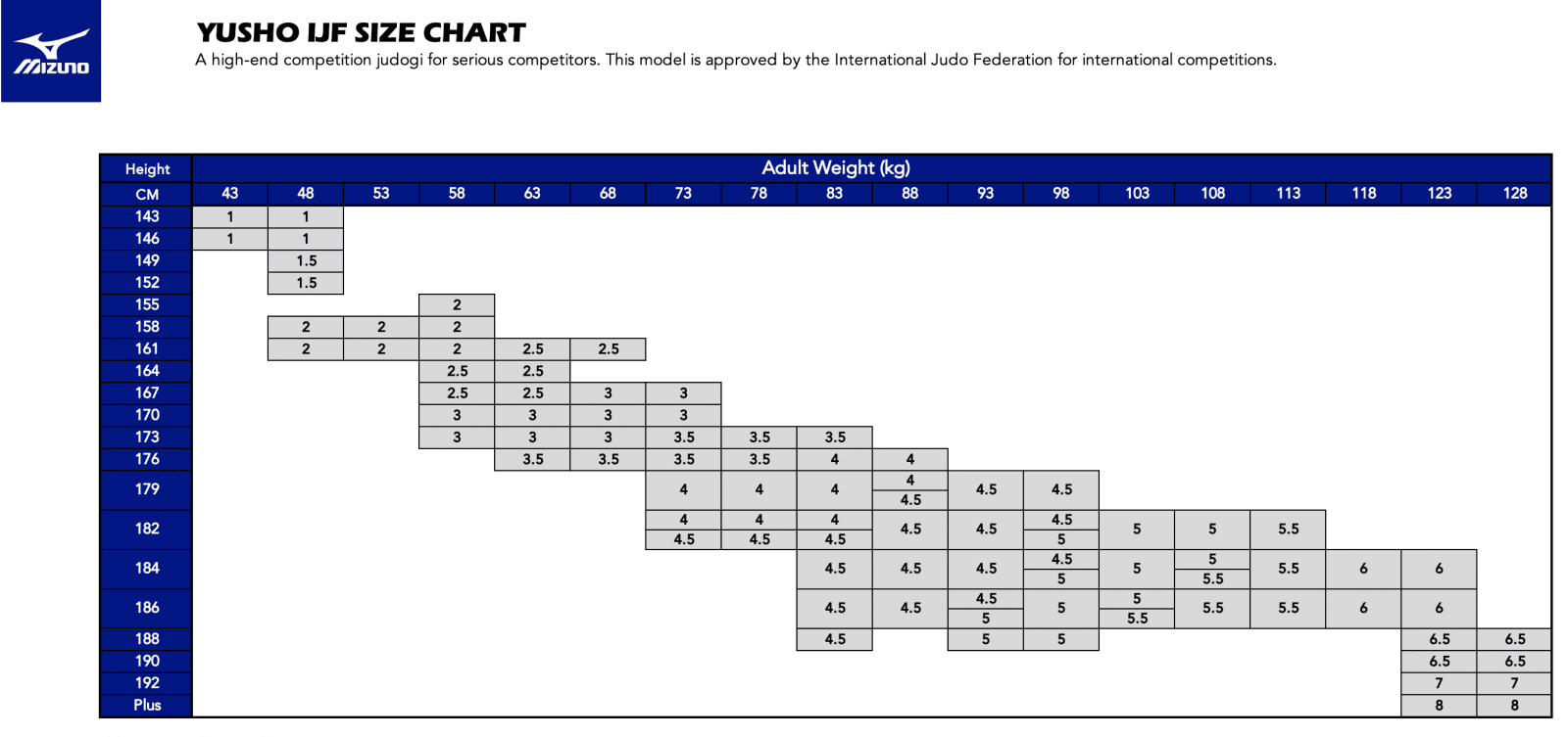 Judopak Mizuno Yusho IJF | wit, foto 5 van 6